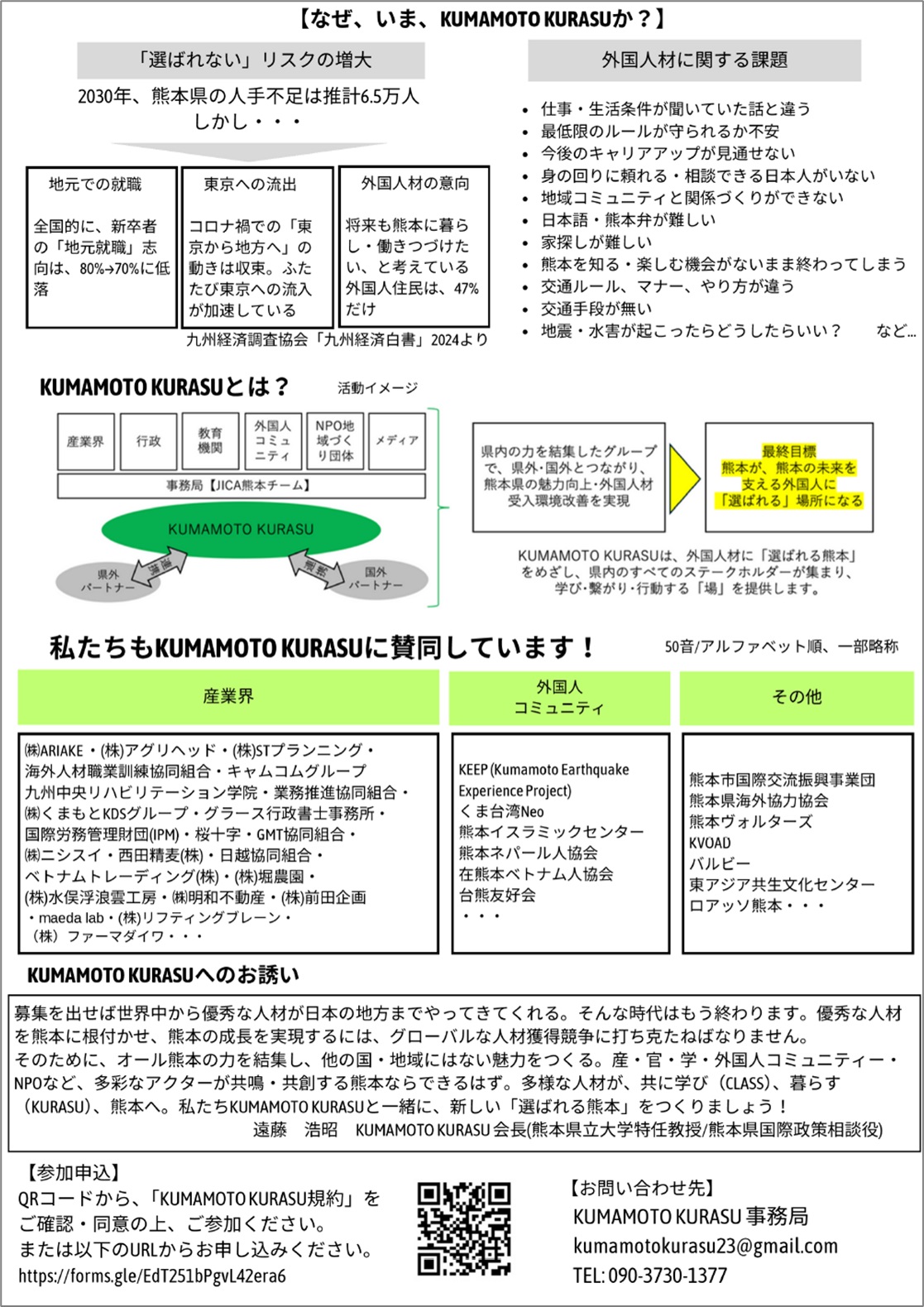 ご案内】KUMAMOTO KURASU 第1回シンポジウム：外国人に選ばれ・定着の